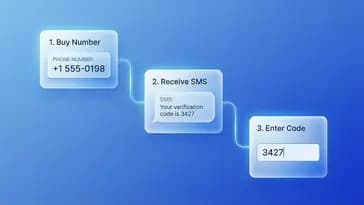 What Is a UK Virtual Number?